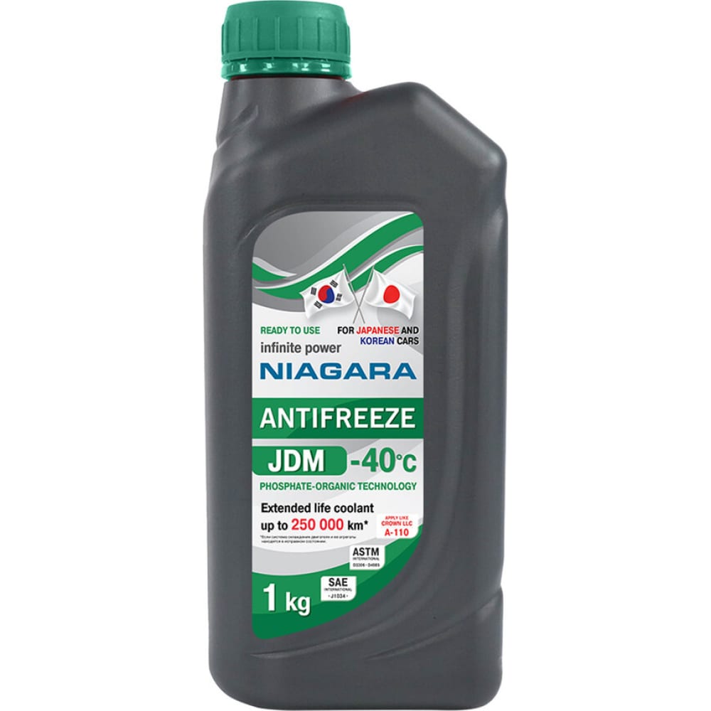 Охлаждающая жидкость антифриз NIAGARA смазочно охлаждающая жидкость gt oil