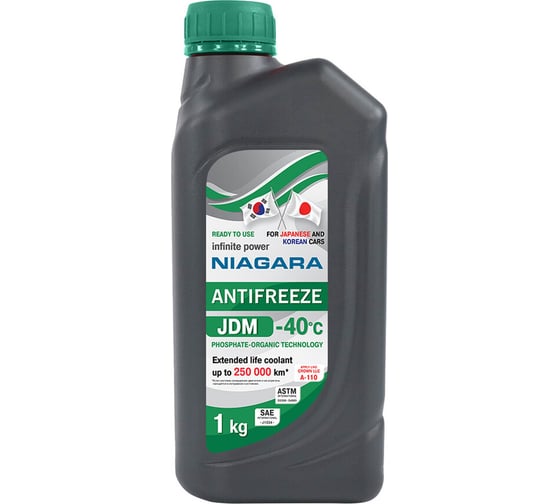 Изображение товара Охлаждающая жидкость NIAGARA Антифриз Ниагара JDM-40 Green 1кг 015001002058