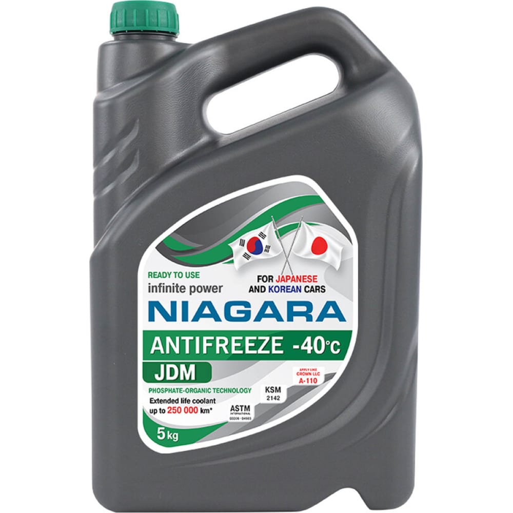 Охлаждающая жидкость антифриз NIAGARA охлаждающая жидкость niagara