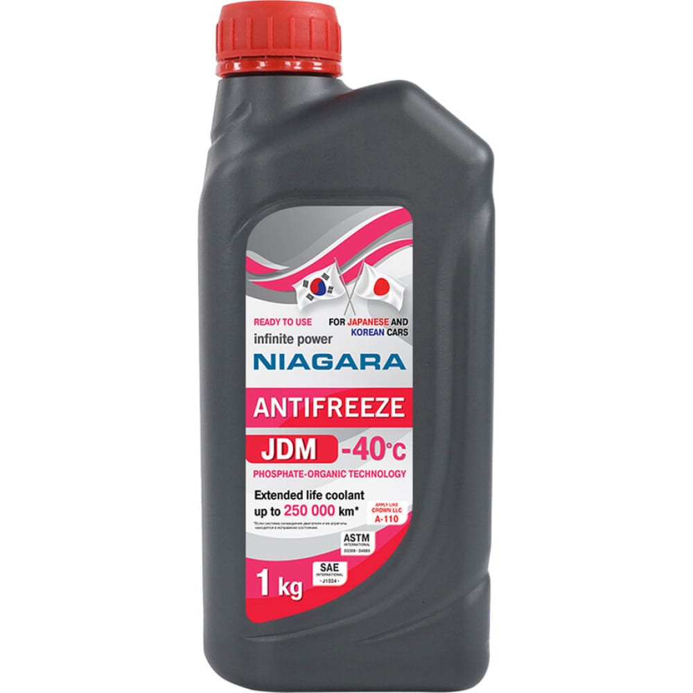 Охлаждающая жидкость антифриз NIAGARA охлаждающая жидкость антифриз niagara