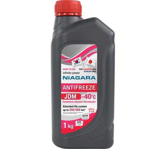 Изображение товара Охлаждающая жидкость NIAGARA Антифриз Ниагара JDM-40 Pink 1кг 015001001058