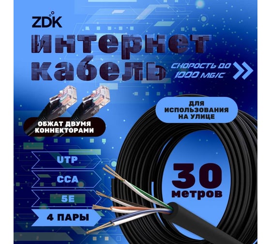Изображение товара Интернет кабель ZDK Outdoor CCA 30 метров OUTCCA30