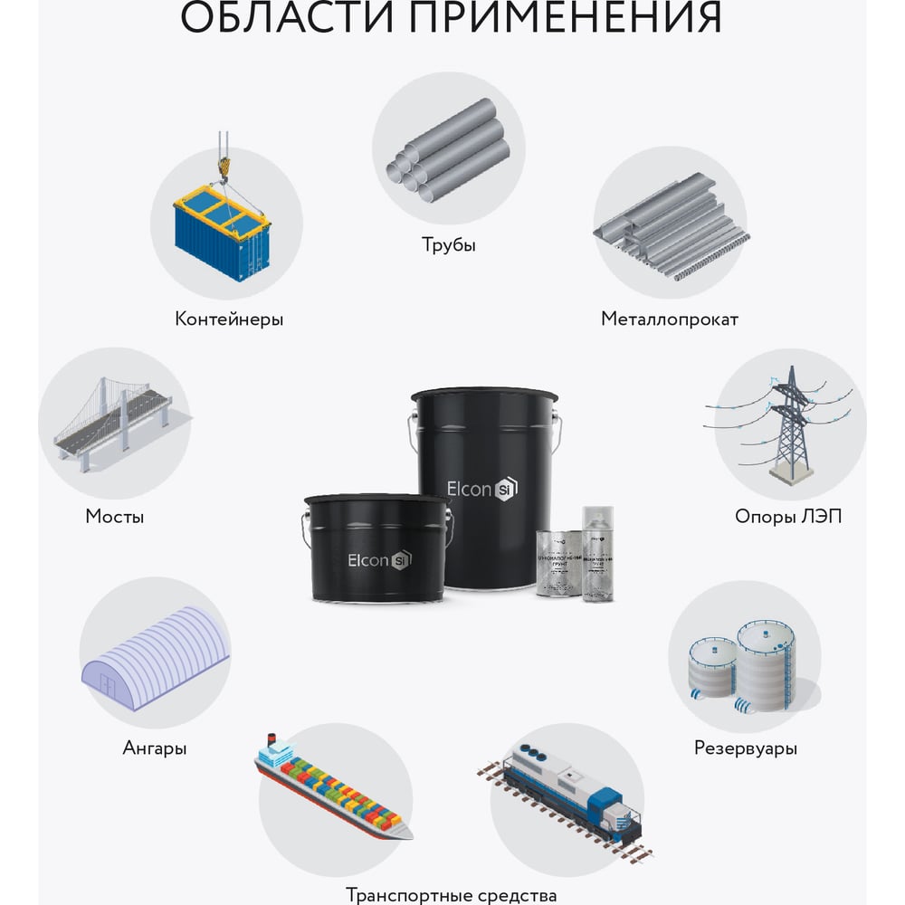 Цинконаполненная грунт-эмаль Elcon 00-00461488
