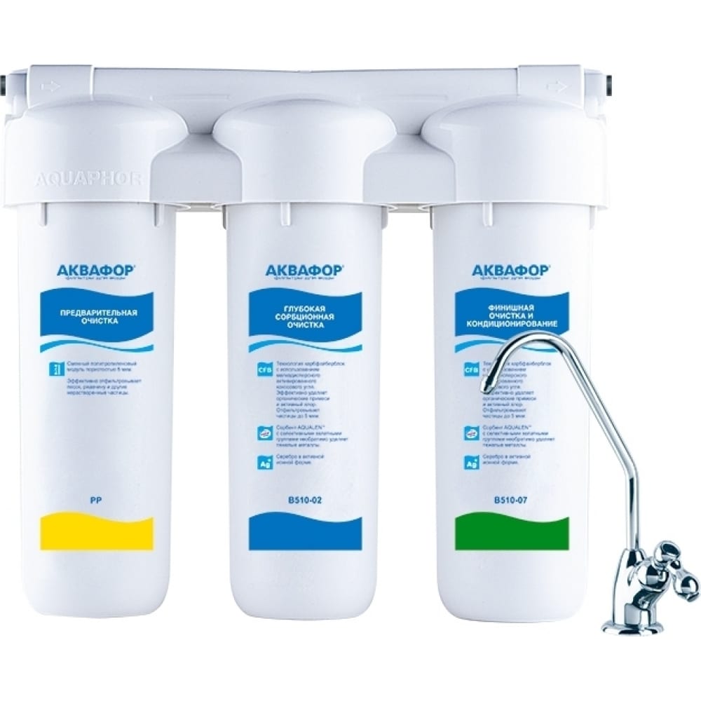 Фильтр для воды Аквафор нилпа антихлор реактив для очистки от хлора и хлораминов воды добавленной в аквариум 100 мл