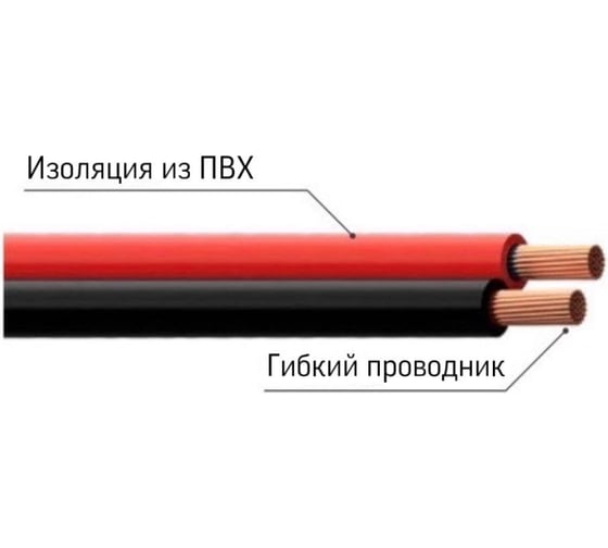 Изображение товара Кабель HI-FI 2x1,5 Electraline 20826