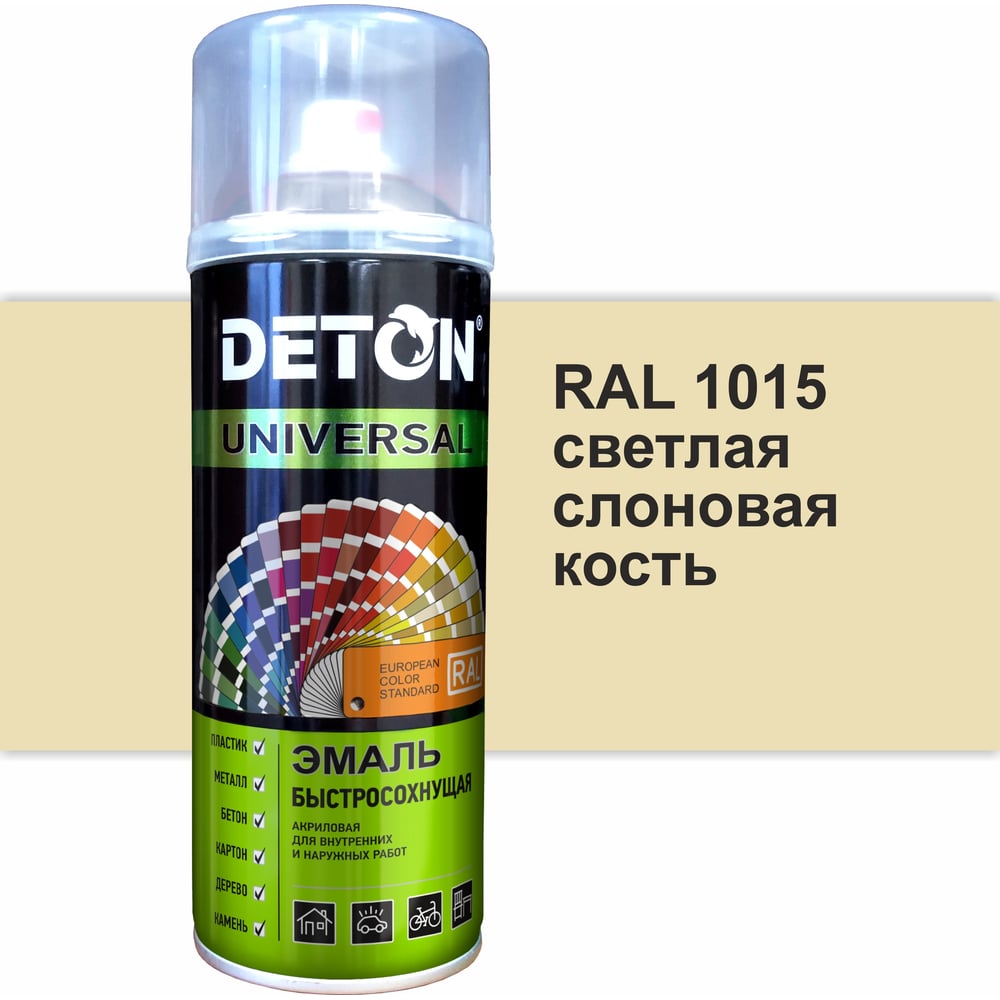 фото Быстросохнущая акриловая эмаль deton