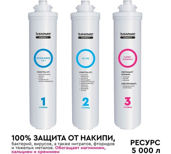 Изображение товара Комплект картриджей Барьер "COMPACT OSMO 100М" Р272Р03