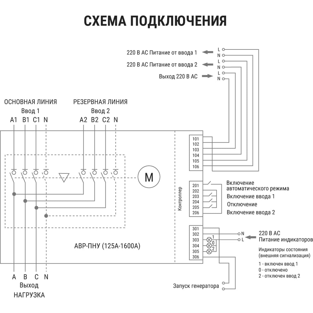 Изображение товара Устройство автоматического ввода резерва TDM ELECTRIC авр-пну 3п 800а 380в SQ0743-0066