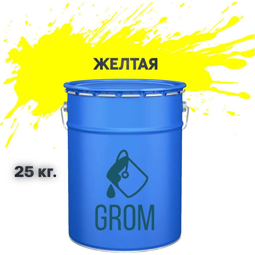 Алкидная эмаль Grom пф-115 70425