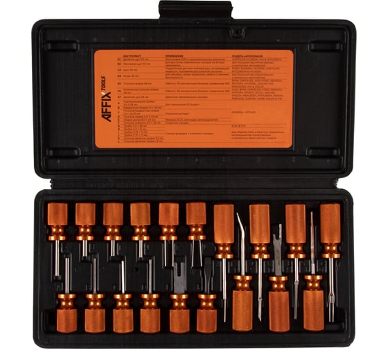 Изображение товара Набор для демонтажа клемм электропроводки AFFIX 19 предметов, кейс AF10620019C