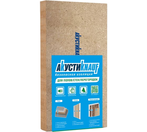 Изображение товара Мягкая древесноволокнистая плита (МДВП) Knauf Insulation Акустикнауф, 12x600x1250 мм, 6 кв. м, 8 плит 789380