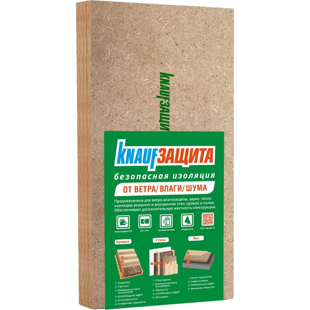 Мягкая древесноволокнистая плита (мдвп) Knauf Insulation