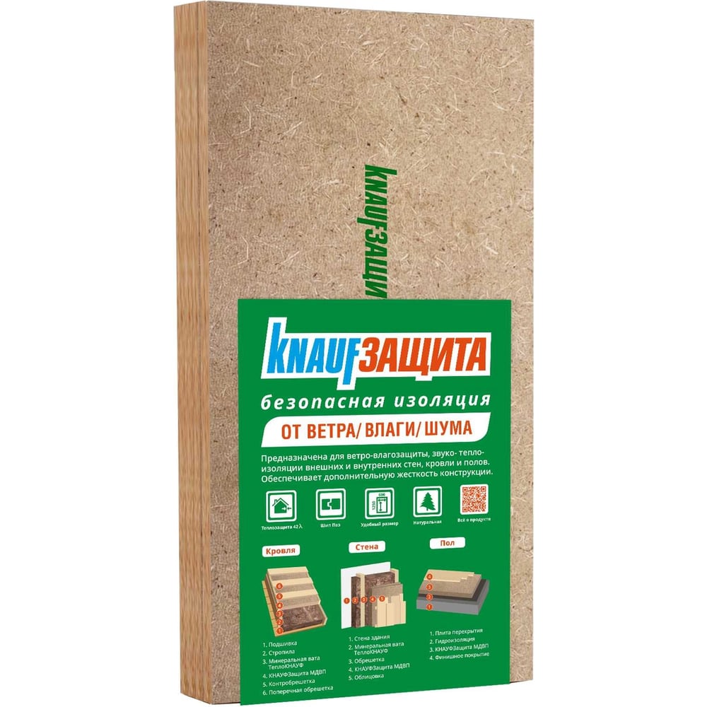 Мягкая древесноволокнистая плита (мдвп) Knauf Insulation пленка knauf insulation