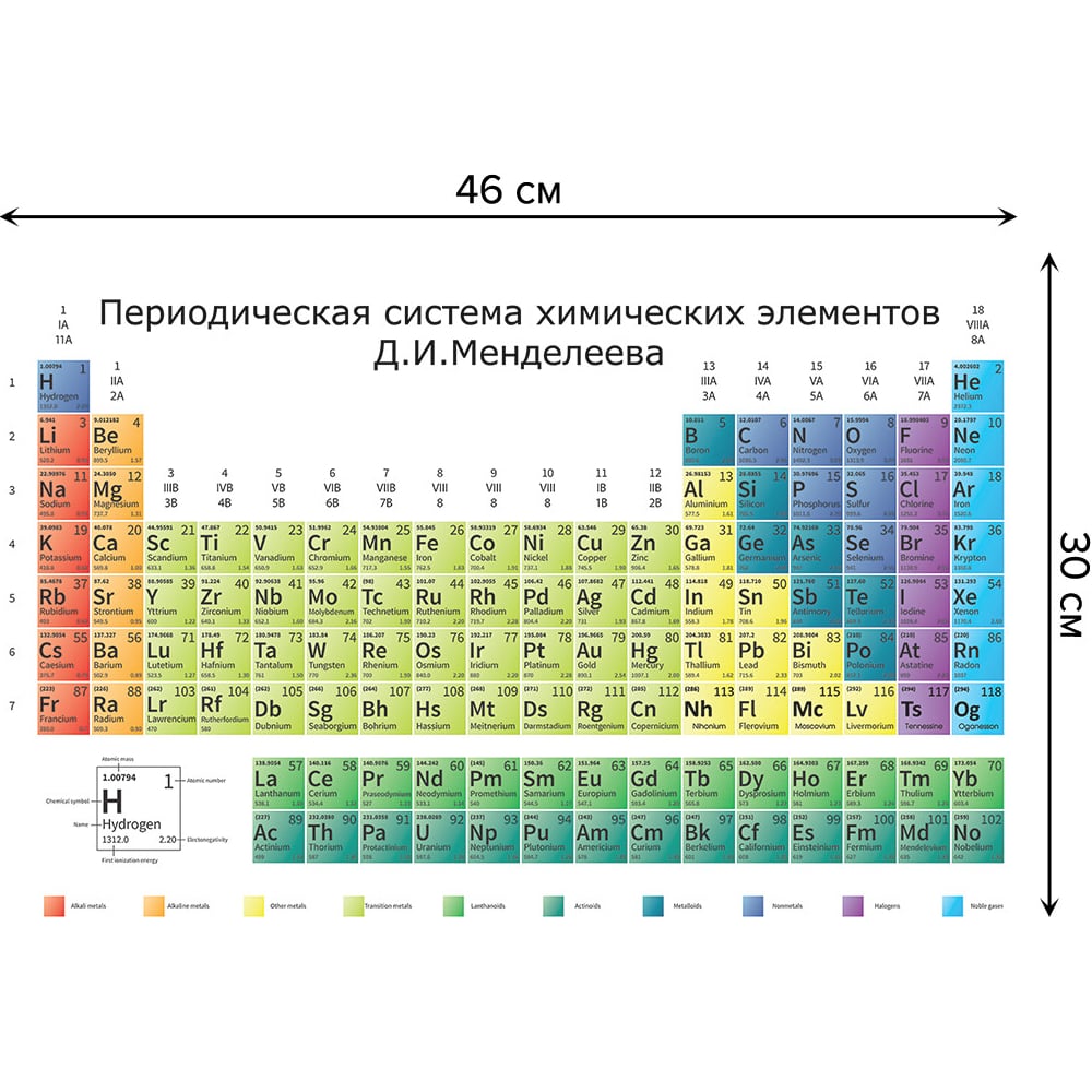 Изображение товара Набор прямоугольных тканевых салфеток для сервировки стола JOYARTY 30x46 см 4 шт