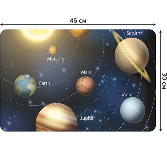 Изображение товара Набор прямоугольных тканевых салфеток для сервировки стола JOYARTY планеты солнечной системы, плейсмат, 30x46 см, 4 шт. ser002_8299_30x46