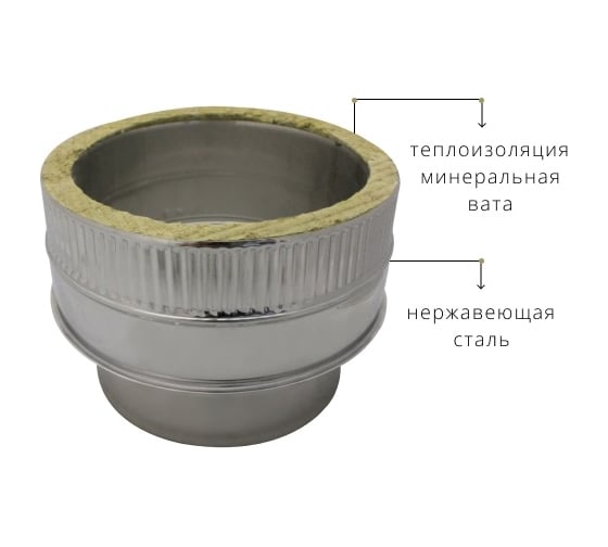 Изображение товара Изолированный адаптер РОССТИН D180м/180-230м (304-0.5/430-0.5) НФ-00000586