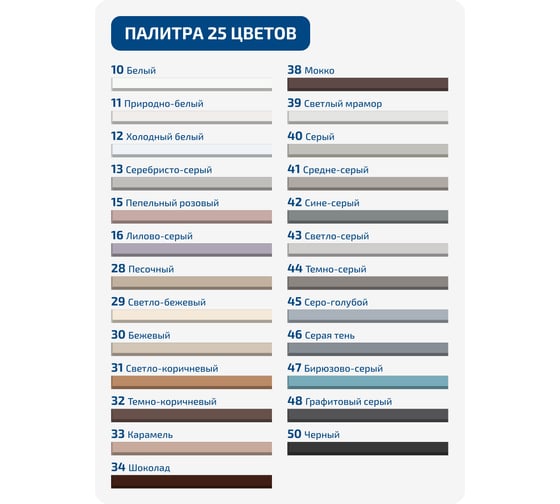 Изображение товара Затирка Kesto Saumalaasti 31 1 кг, светло-коричневый 80913