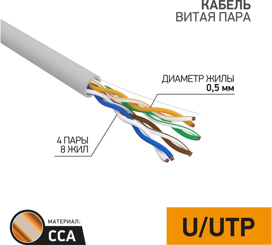 Изображение товара Кабель витая пара PROCONNECT  UTP 4PR 24AWG CAT5e 305м CCA 01-0043-3