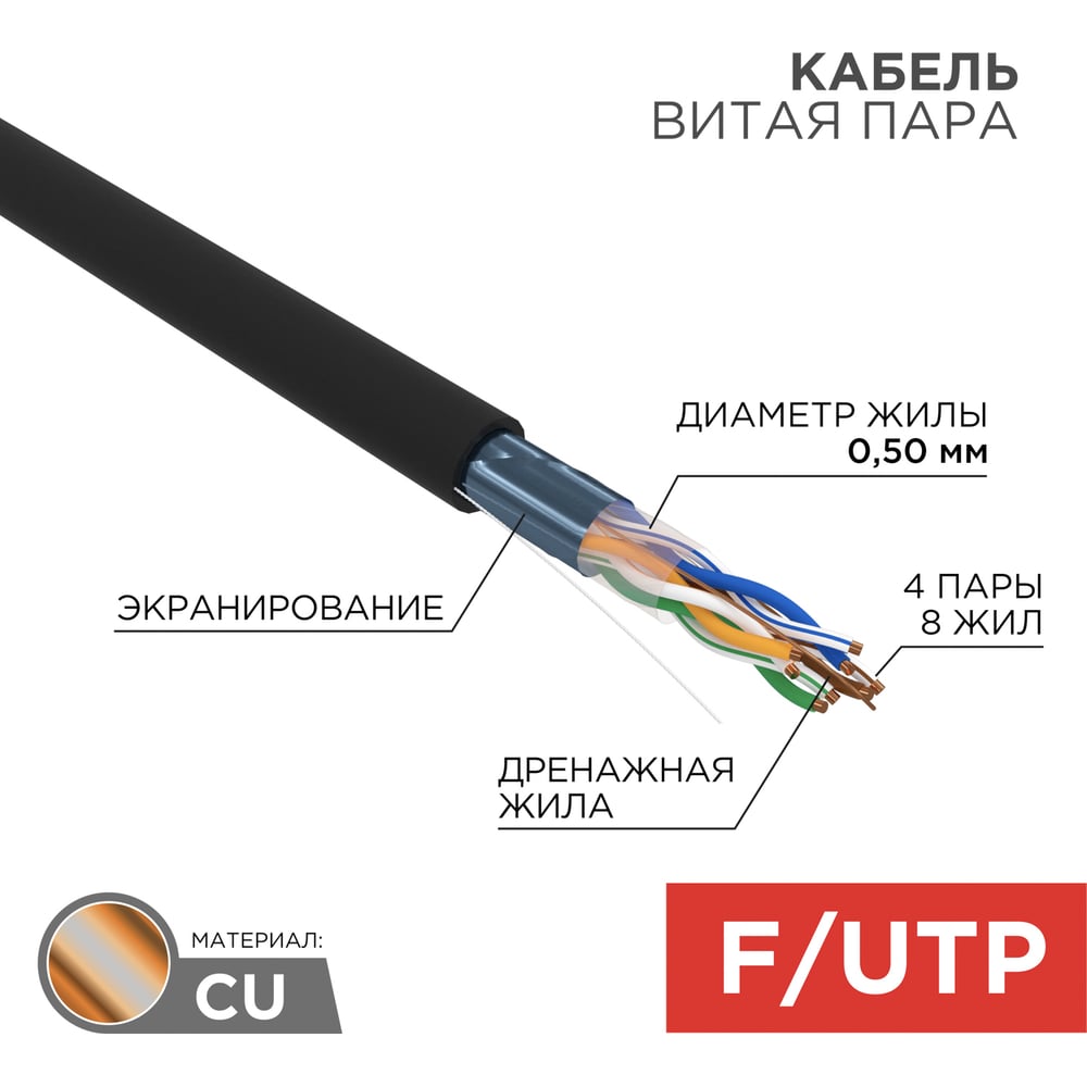 фото Кабель ftp rexant