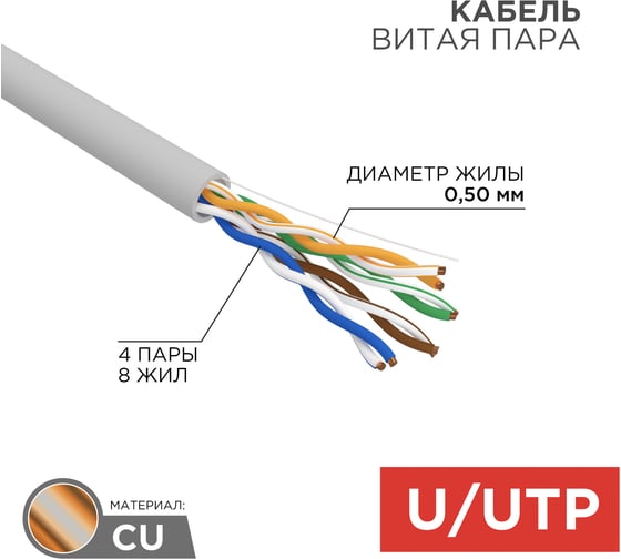 Изображение товара Кабель REXANT UTP 4PR 24AWG CAT5e 305м 01-0043