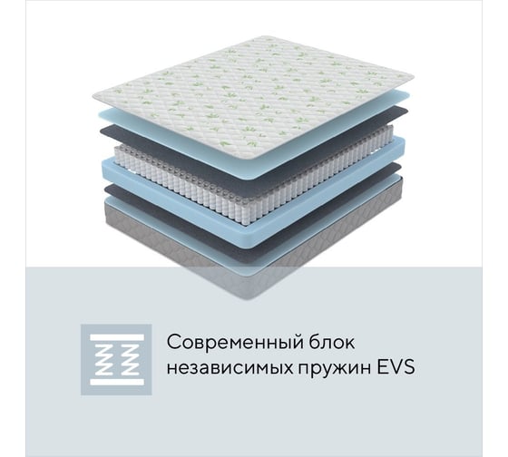 Изображение товара Матрас ProSon SOVA Classic 140-190 Матрас SOVA Classic