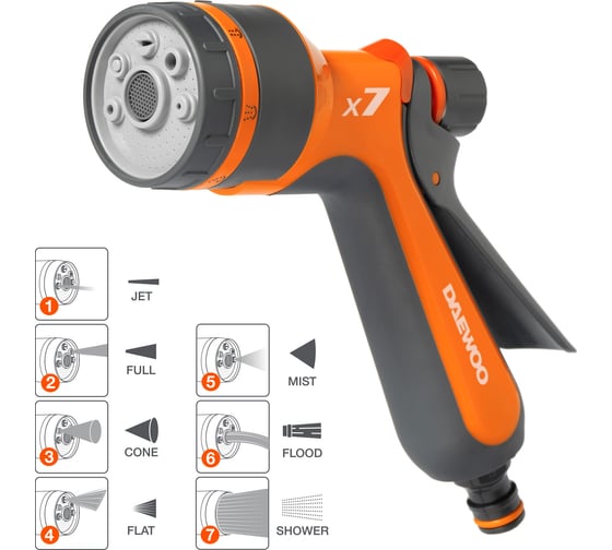 Изображение товара Пистолет-распылитель DAEWOO spray gun x7 DWG 1030