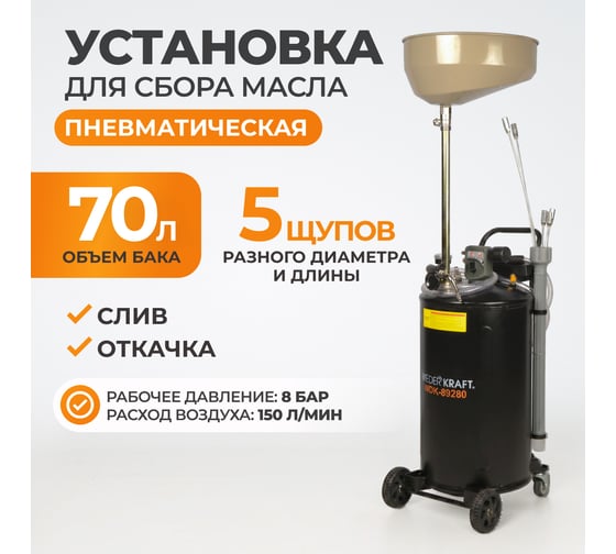 Изображение товара Установка с воронкой и набором щупов WIEDERKRAFT WDK-89280