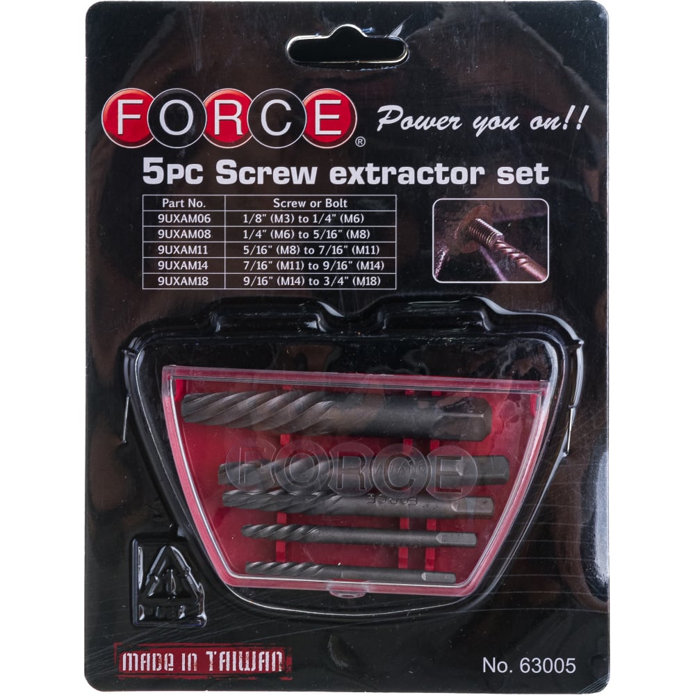   FORCE