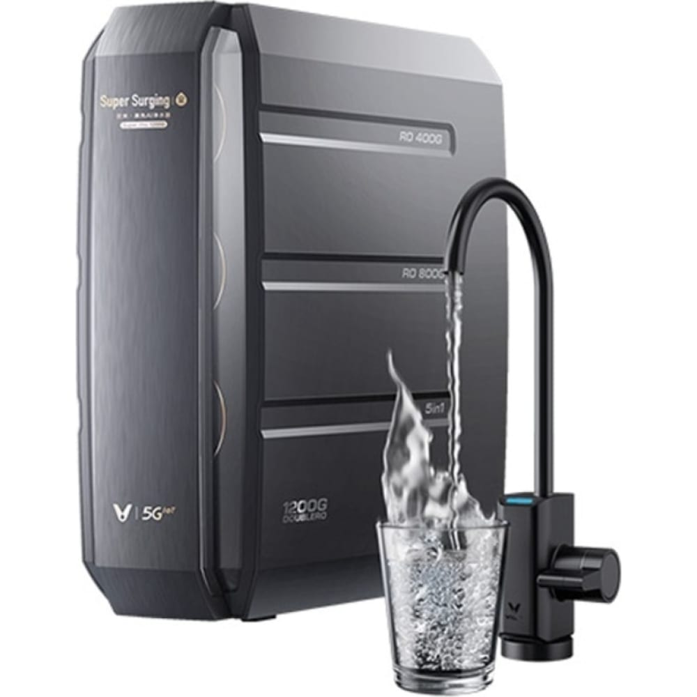 Очиститель для воды Viomi насос рециркуляционный для горячей воды stout 25 40 180 spc 0001 2540180