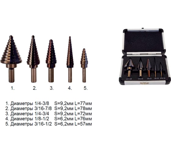 Изображение товара Набор ступенчатых сверл по металлу 5 шт PROCUT DL01010