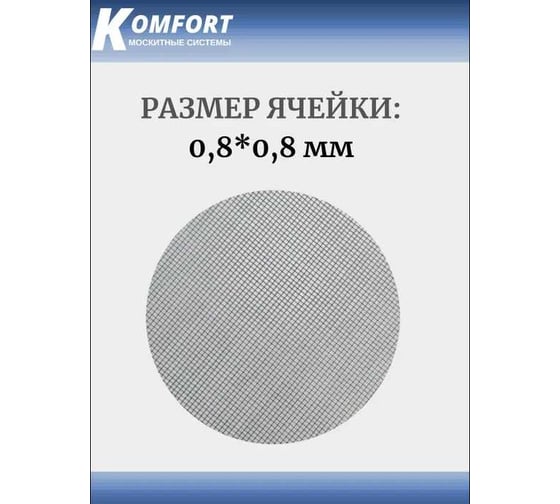 Изображение товара Москитная сетка антипыль micro mesh полотно серое 1,4 - 3м KOMFORT москитные системы МАС01621