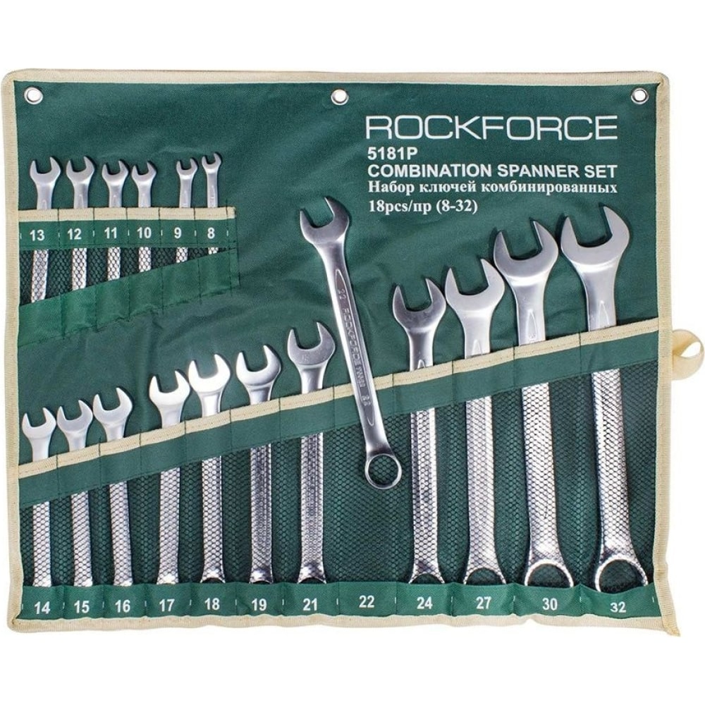 Набор ключей комбинированных Rockforce