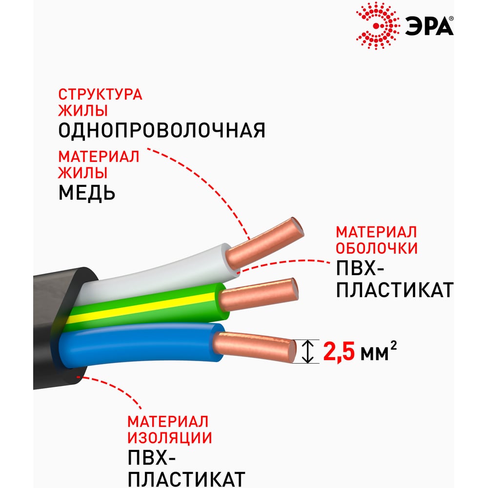 Изображение товара Кабель ВВГПнг(А)LS 3x2,5 мм2 10м ЭРА с пониженным дымовыделением