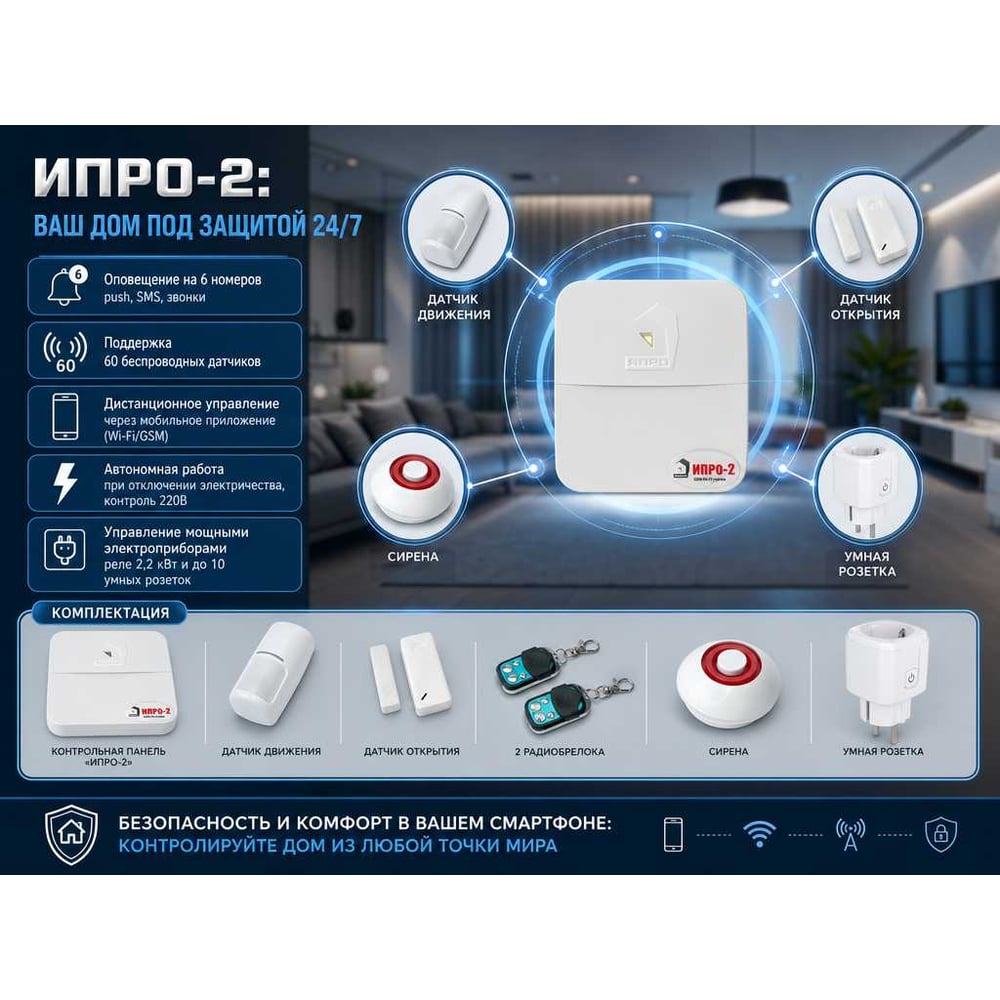 GSM-WI-FI сигнализация ИПРо "-2" Дом беспроводной 2857