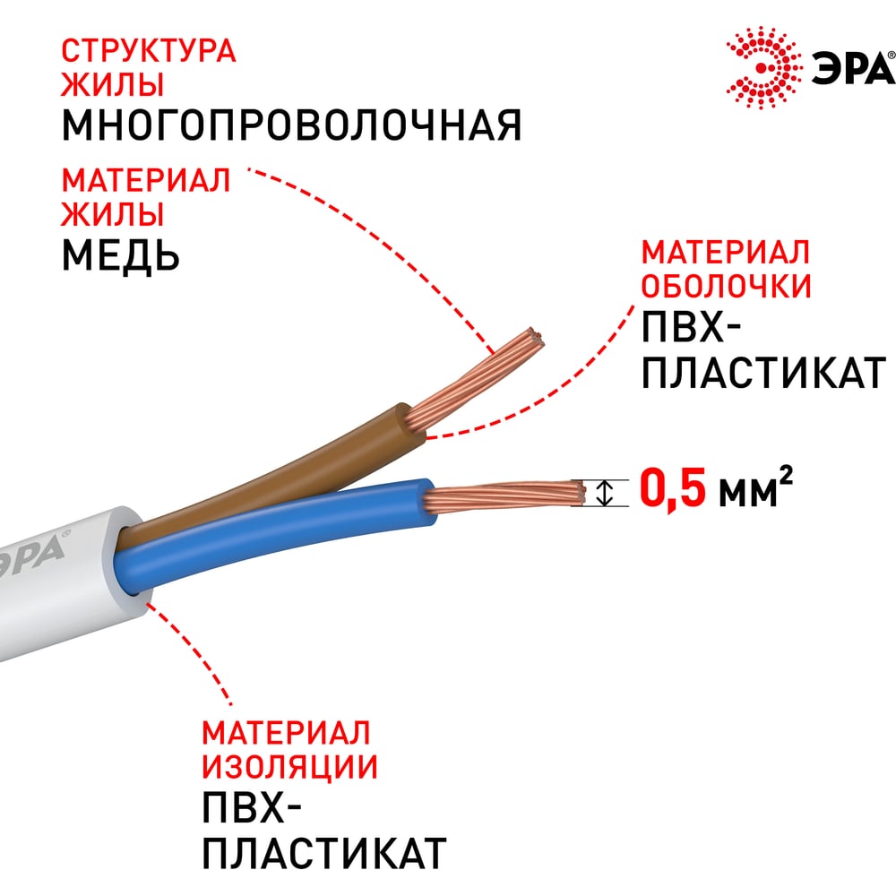 Изображение товара Провод ЭРА ШВВП 2x0,5 мм2, 100м, белый Б0058839