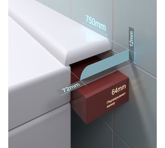 Изображение товара Акриловый бордюр для ванны BNV пш72 правый 75см, белый цвет 4603312129177