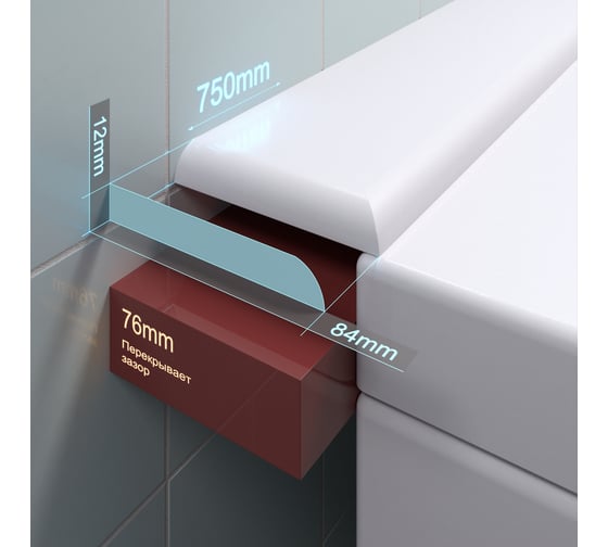 Изображение товара Акриловый бордюр для ванны BNV пш84 левый 75см, белый цвет 4603312129184