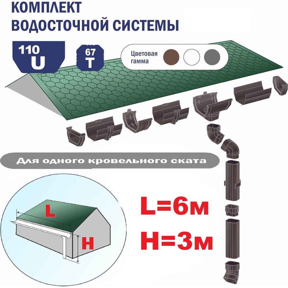 Комплект водосточной системы ESSE комплект водосточной системы murol