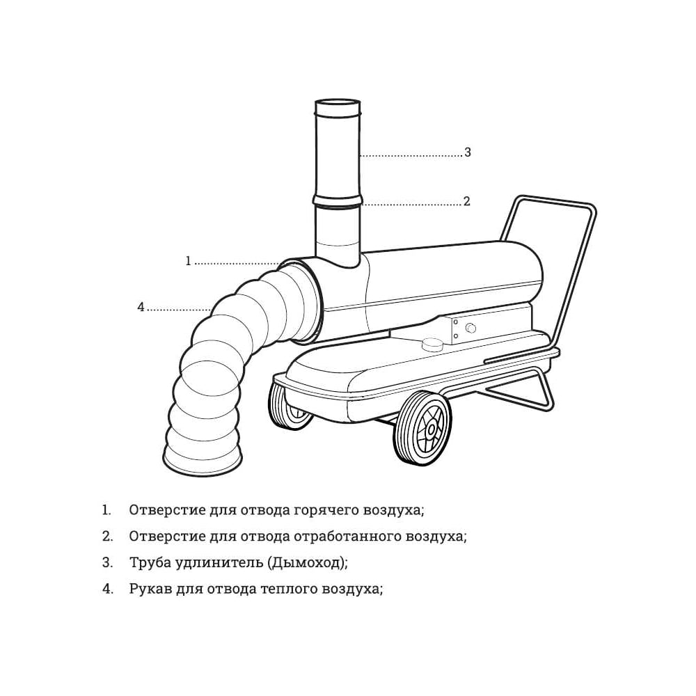 Дизельная тепловая пушка Gigant DHG 50 ID, фото 10