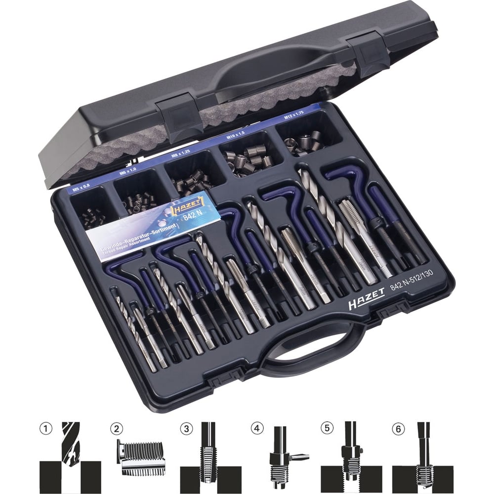 фото Набор для ремонта резьбы hazet