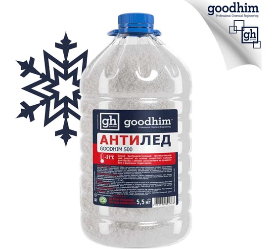 Изображение товара Сухой противогололедный реагент Goodhim в канистре, 5кг 44688