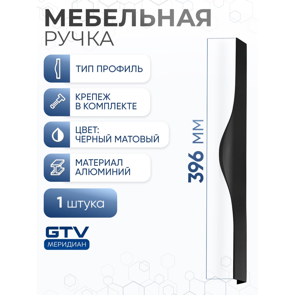 Изображение товара Алюминиевая мебельная ручка GTV PICADO 320/396 черный матовый