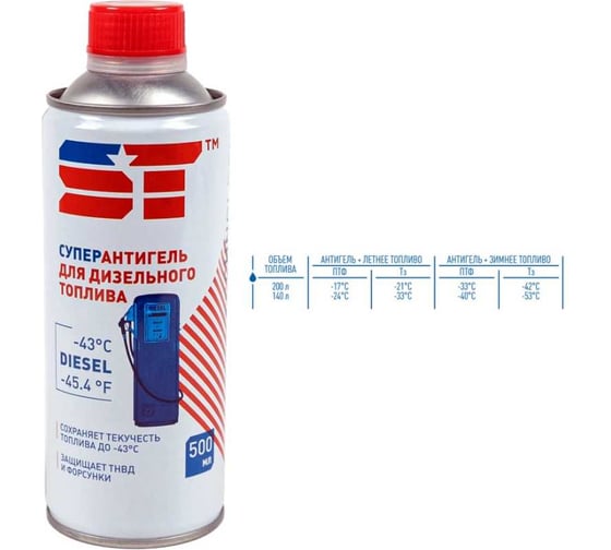 Изображение товара Антигель ST на 200-500 л, до -57 С, 500 мл 170034h