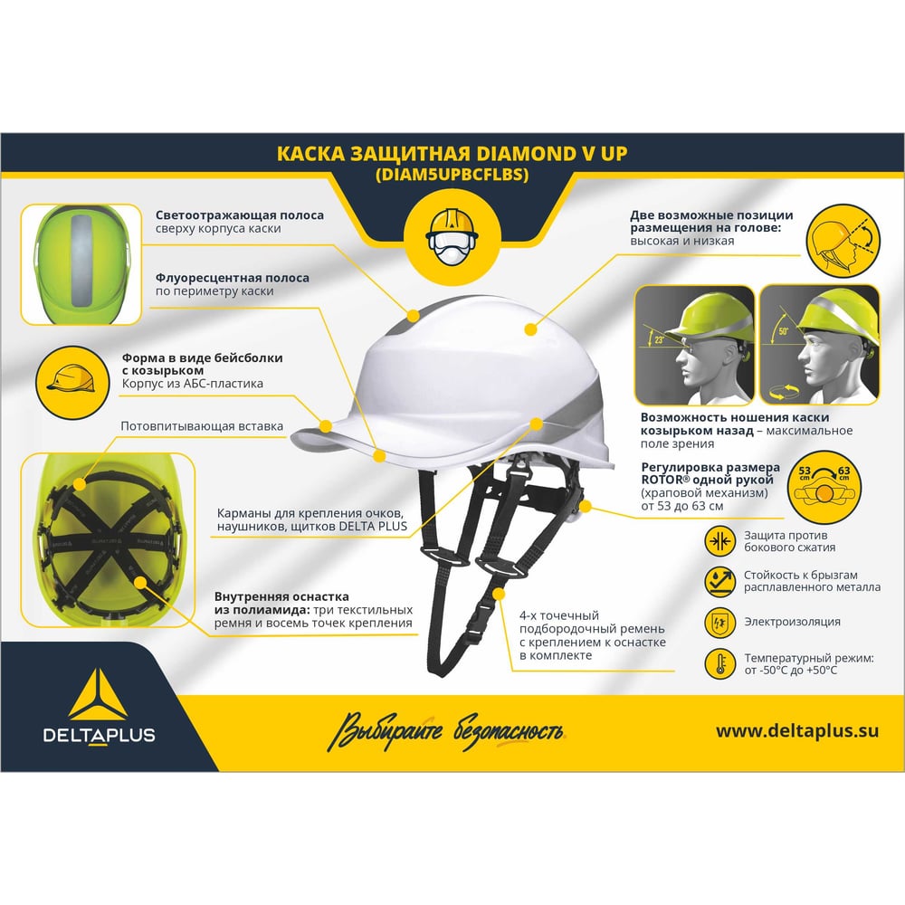 Изображение товара Защитная каска Delta Plus BASEBALL DIAMOND V UP из ABS белая