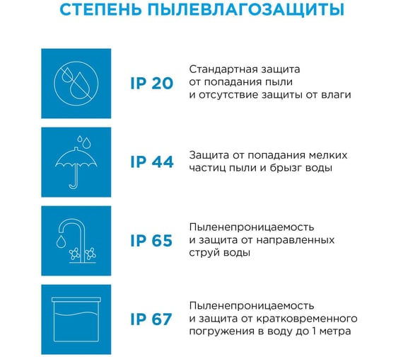 Изображение товара Плата Apeyron светодиодная, 220В, 24Вт прямоуг. с линзой, ДН 02-22