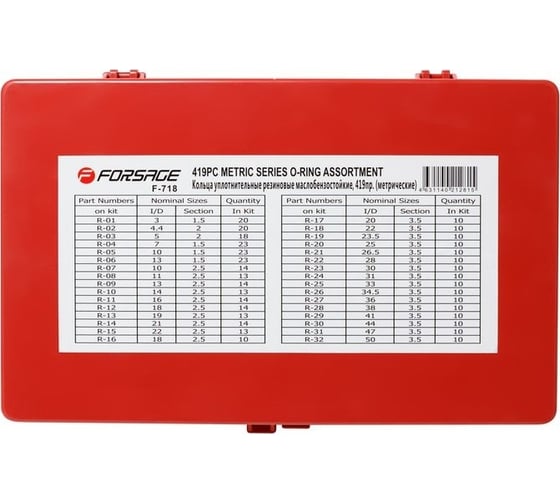 Изображение товара Кольца уплотнительные резиновые маслобензостойкие 419 предмета, метрические Forsage F-718