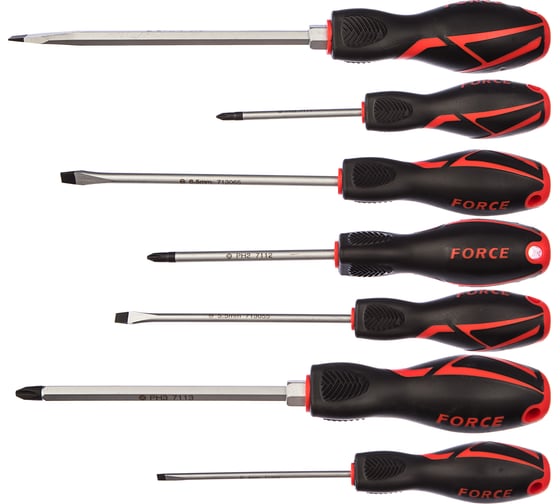 Изображение товара Набор отверток FORCE 20713
