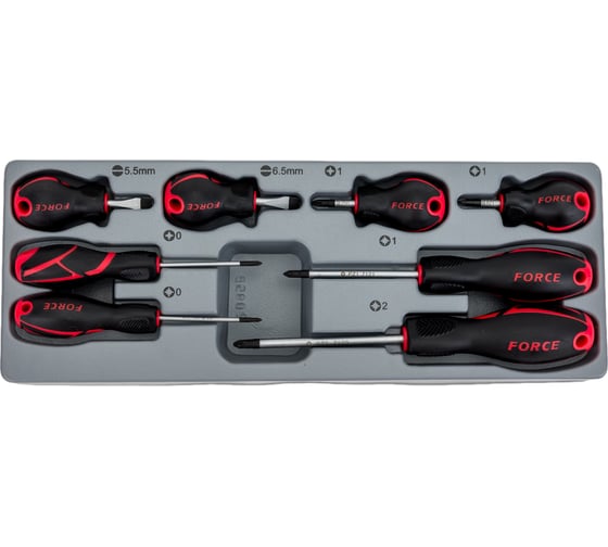 Изображение товара Набор отверток FORCE 2085