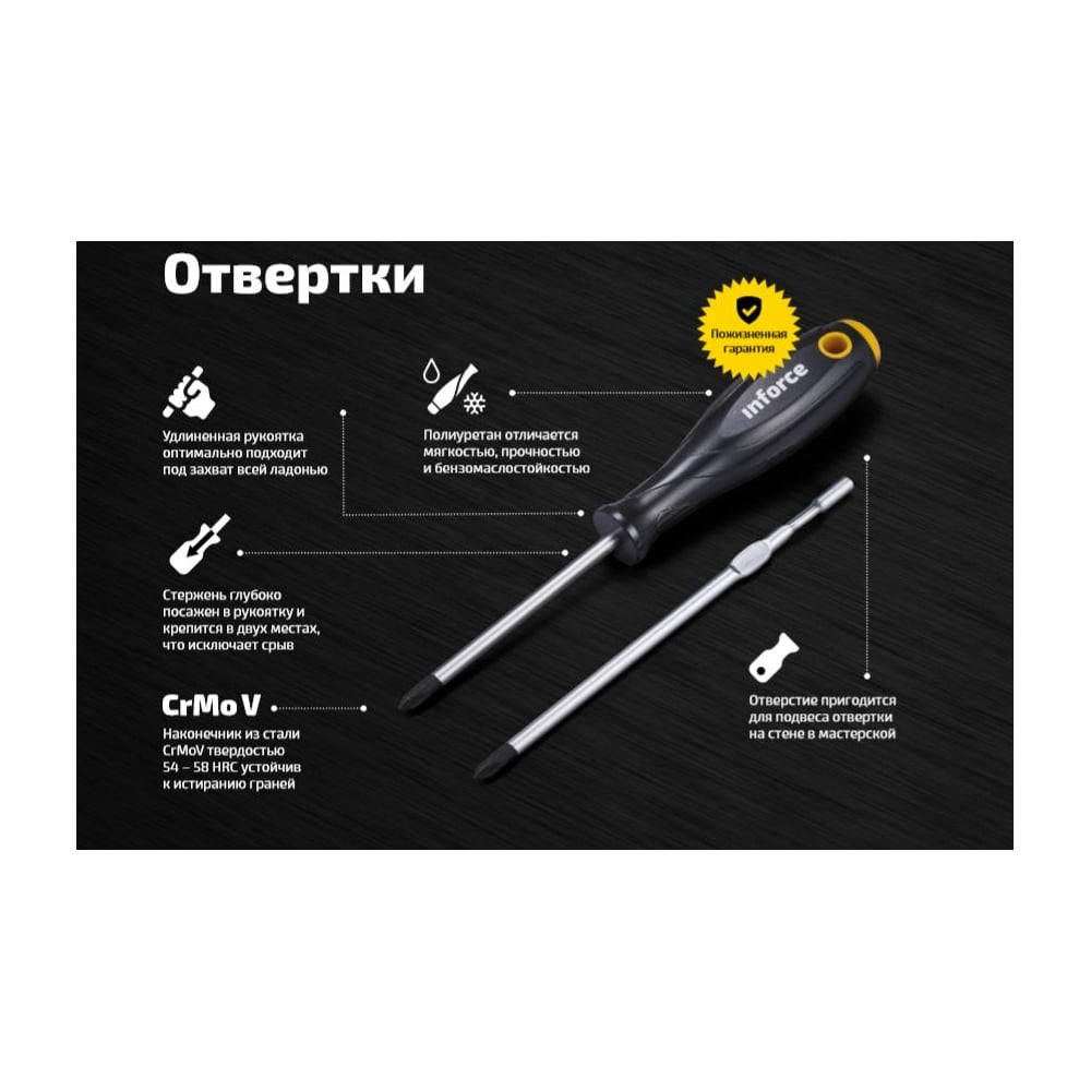 Отвертка Inforce 06-09-64, фото 9