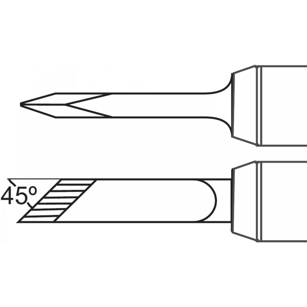   PS900 METCAL